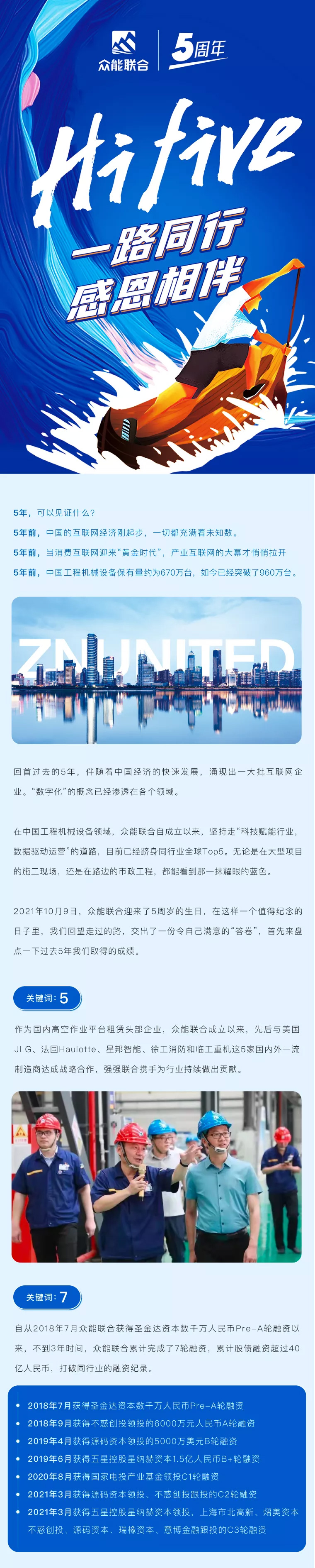 一路同行，感恩相伴！火博五周岁生日快乐-1.jpg